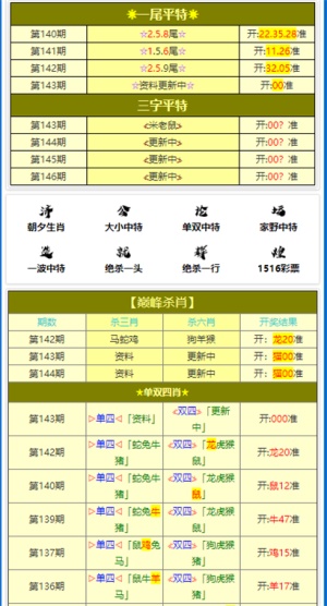 新澳門黃大仙三期必出,最新研究解析說明_魔力版XWG725.73