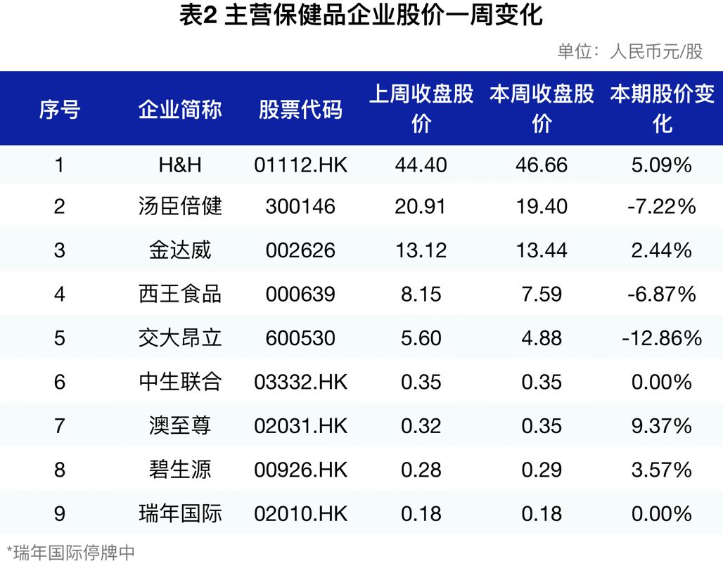 白小姐精準(zhǔn)一碼100必中，最新研究成果解讀_升級(jí)版NHT713