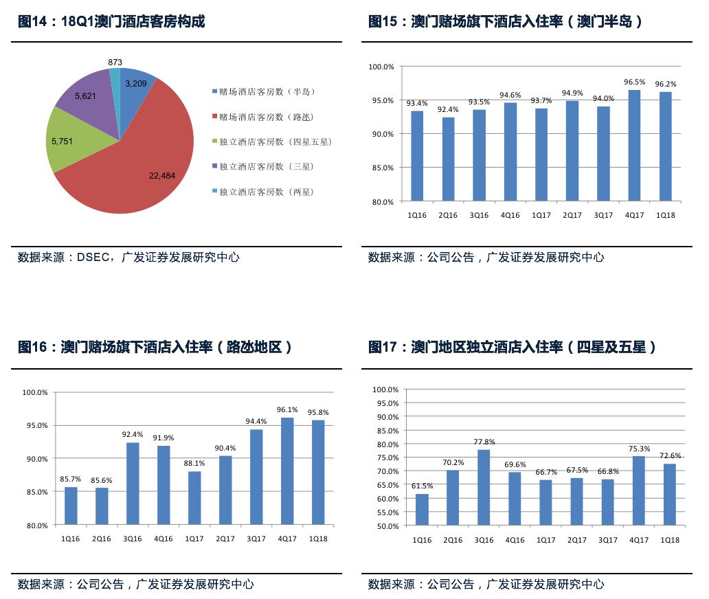 2024澳門免費(fèi)頂級(jí)龍門解析：安全策略深度解讀_夢(mèng)幻RBQ738.37版