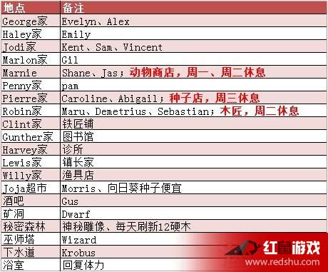 新澳門天天開獎(jiǎng)資料大全,安全解析方案_工具版DVN191.98