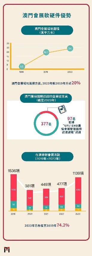 “2024年澳門最新開獎(jiǎng)解析：素材動(dòng)態(tài)方案解讀，電商版GKE868.87資訊”