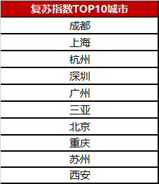 汽車及汽車配件 第689頁(yè)