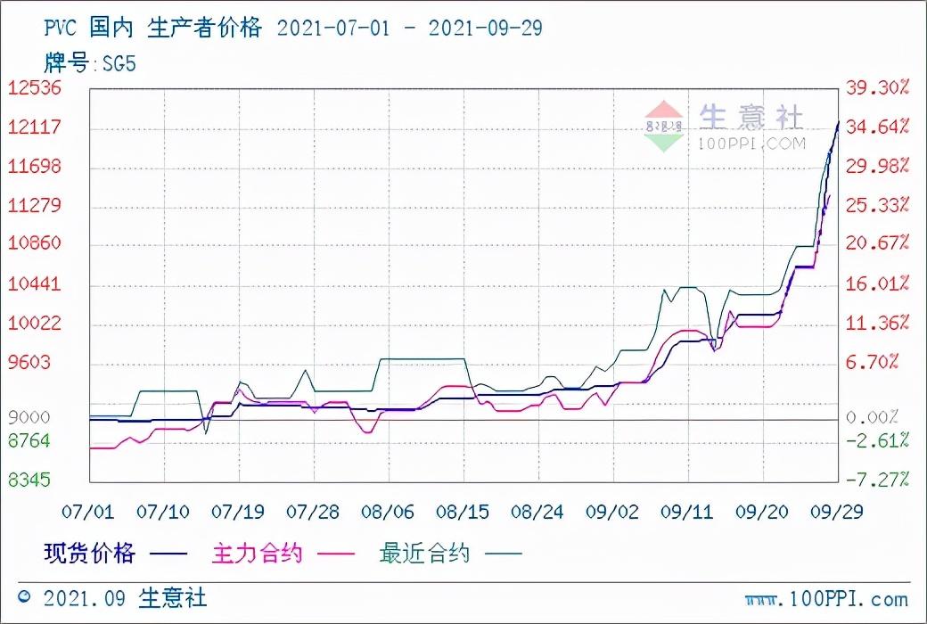 最新電石行情深度解析與市場價格概覽