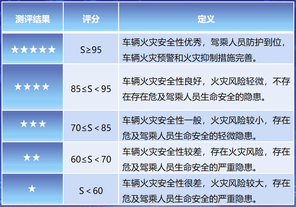 2024年新奧正版資料免費大全,安全策略評估_寓言版917.01