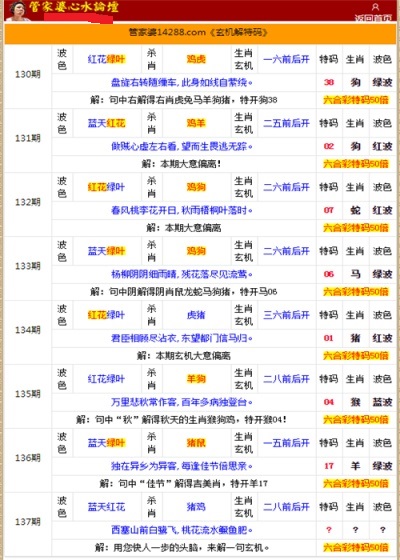 管家婆的資料一肖中特985期,綜合評(píng)判標(biāo)準(zhǔn)_連續(xù)版FTU689.58