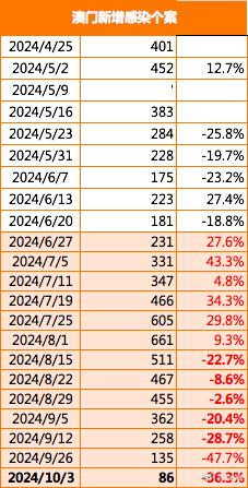 2024年澳門正版免費資源車安全策略解讀：YUB654.76開放版詳析