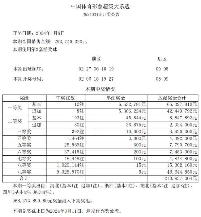 2024年天天彩免費資料,最新正品解答定義_公積板424.39