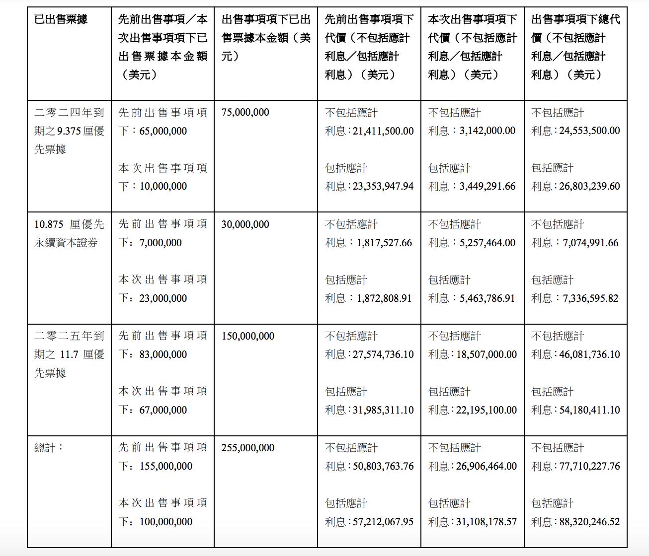 2024新奧精準(zhǔn)資料免費(fèi)大全,狀況評(píng)估解析_和諧版GIY875.75