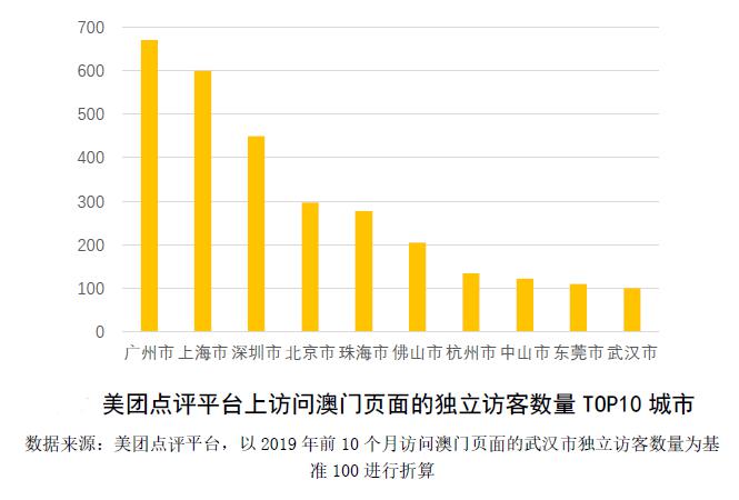 澳門免費(fèi)公開資料最準(zhǔn)的資料,綜合計(jì)劃賞析_親和版914.65
