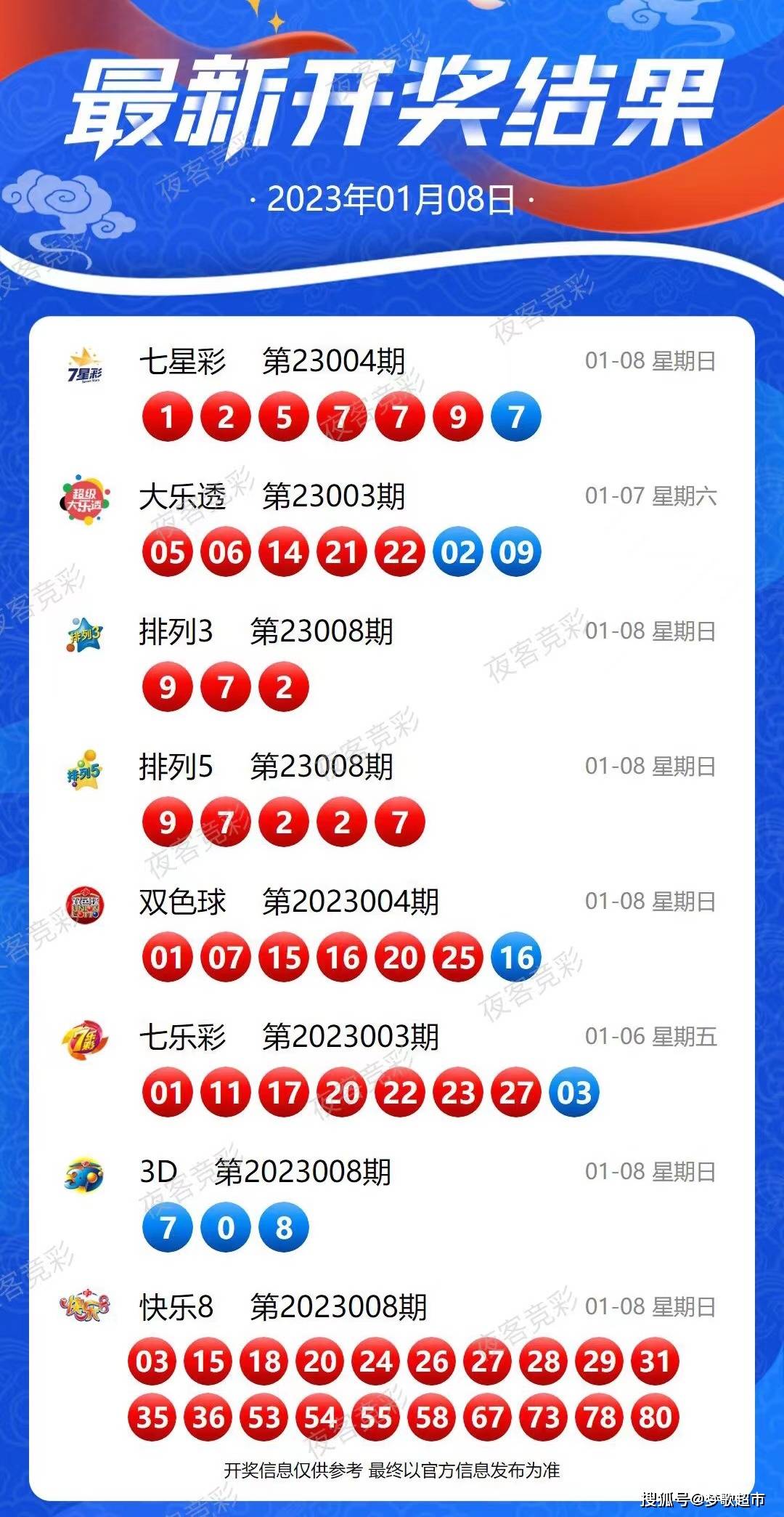 “2024新澳開獎資訊：今晚揭曉，規(guī)則修訂版LHI499.21詳解”