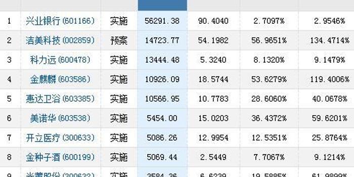2024今晚澳門(mén)開(kāi)什么號(hào)碼,綜合計(jì)劃賞析_體育版727.72