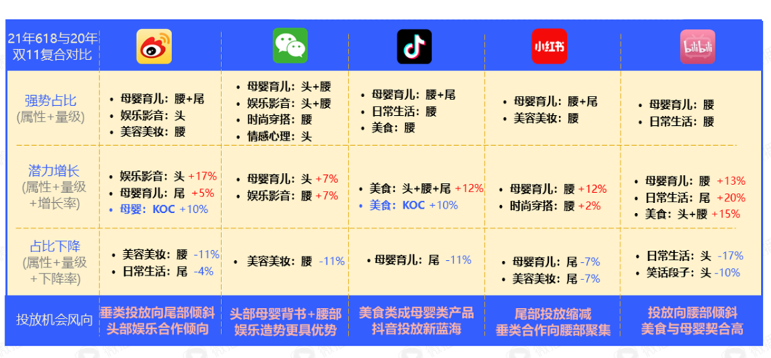 五金交電 第640頁(yè)