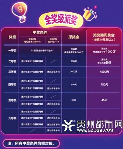 管家婆一碼一肖中獎秘籍詳解，精準解析QGH970.04參與版