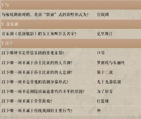 五金交電 第695頁