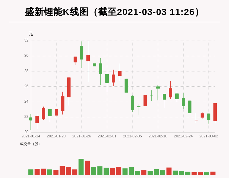 施建剛最新持股深度分析與觀點(diǎn)闡述