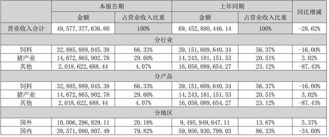 2024新澳資料免費(fèi)精準(zhǔn)051,準(zhǔn)確資料解釋_星耀版OEK337.5