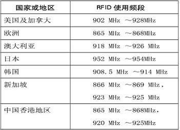 澳門一碼一碼100準(zhǔn)確,最新研究解釋定義_未來(lái)版GAZ206.88