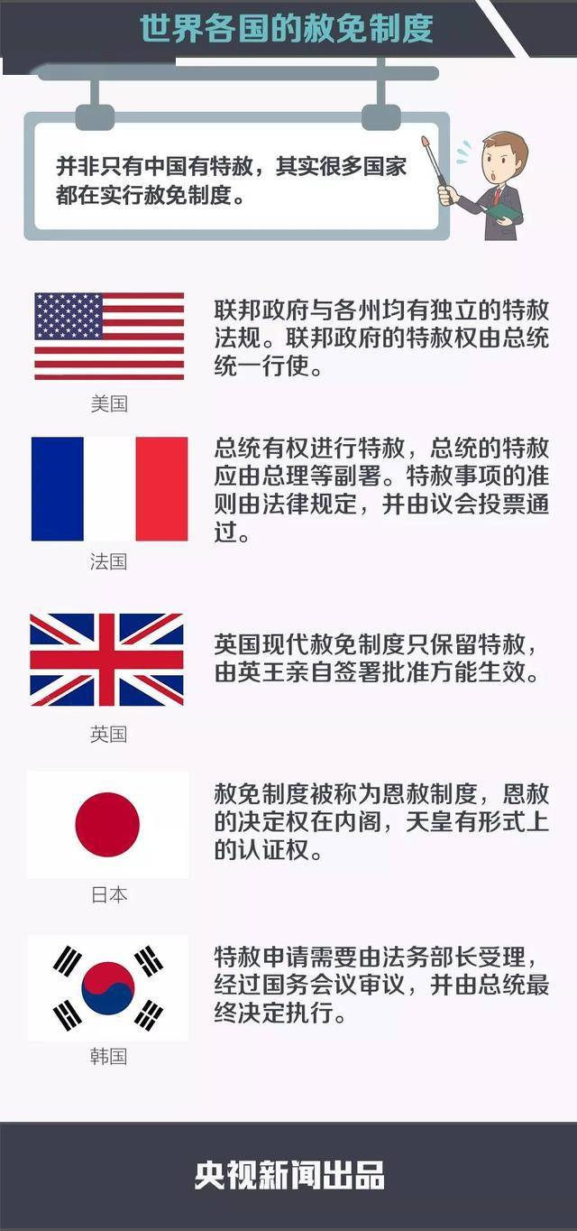 2024澳門特馬今晚開什么,專業(yè)執(zhí)行問題_測試版TIN796.23