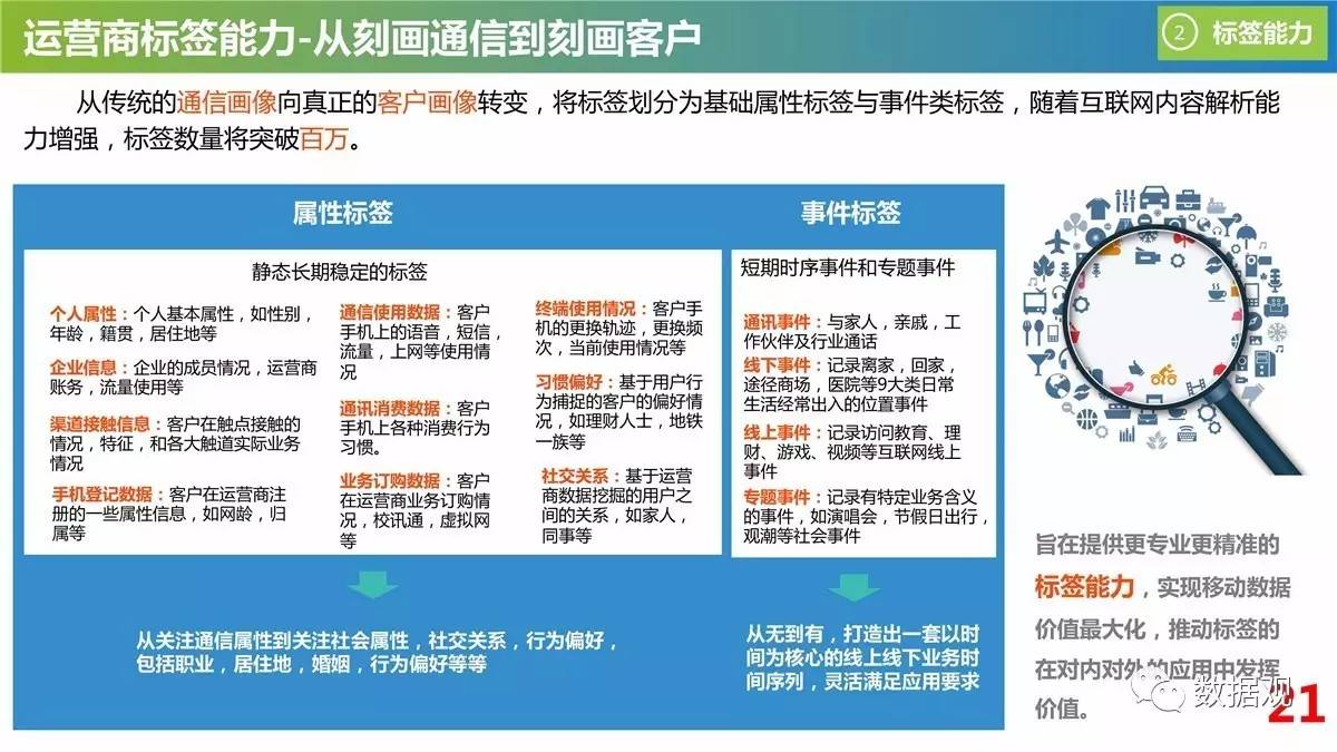 澳門最精準免費資料大全公開,數(shù)據(jù)資料解釋落實_終極版ULQ337.54