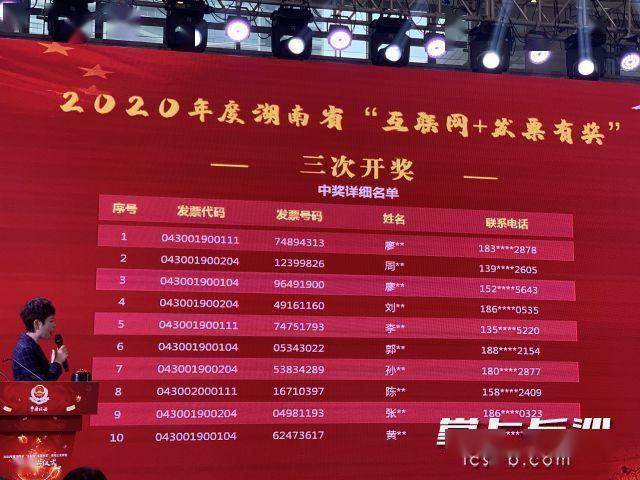2024正版天天免費(fèi)開(kāi)獎(jiǎng)活動(dòng)，揭曉贏家名單_媒體版NKQ919.48