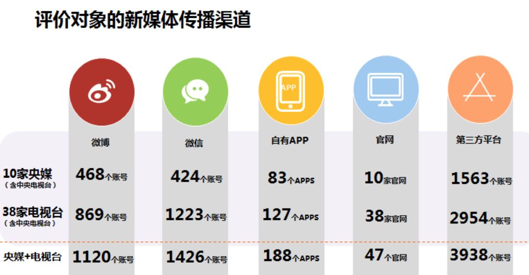五金交電 第638頁