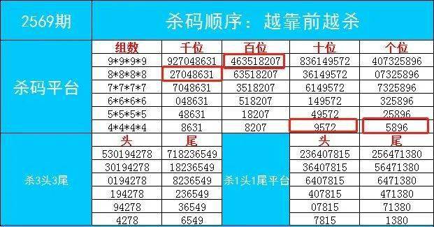 “精準(zhǔn)一碼中獎率100%，理財版WZB209.66揭曉贏家”