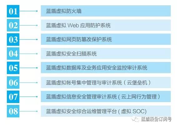 “2024年澳門六和彩免費資料檢索01-32期，策略資源完整版HBM521.76”