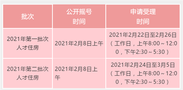 澳門最準(zhǔn)的資料免費(fèi)公開,規(guī)則最新定義_水晶版FNC64.7