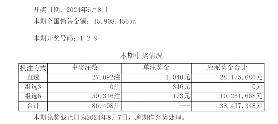 新奧門(mén)開(kāi)獎(jiǎng)信息匯總，精選解析_魂銀版界面407.9版