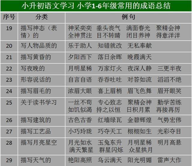 2004澳門新天天好彩匯編，狀況剖析評估——預(yù)覽版HOC272.49