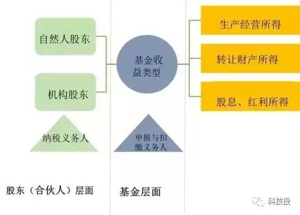 精準(zhǔn)一碼一肖必中100%，詳盡解析揭秘——GTQ505.39專屬版