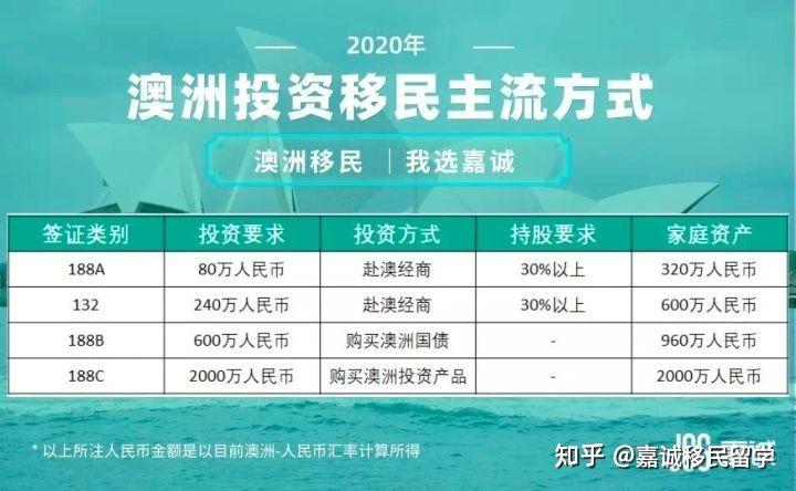 2024年新澳第33期精準(zhǔn)資料解析：安全設(shè)計策略與投資版QWY158.15深度解讀
