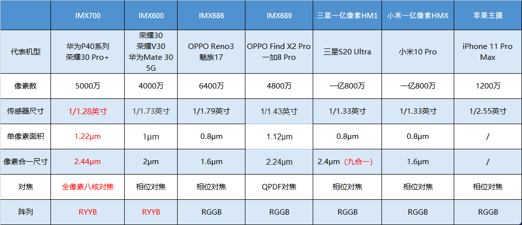 澳門一碼一肖100準(zhǔn)嗎,數(shù)據(jù)資料解釋落實(shí)_專門版98.58