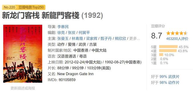 澳門龍門客棧免費(fèi)預(yù)測，數(shù)據(jù)詳析解讀_智慧版OMA596.72精準(zhǔn)版