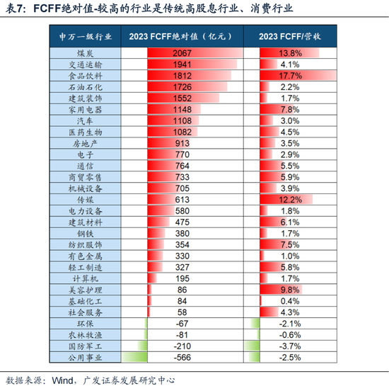 汽車及汽車配件 第683頁