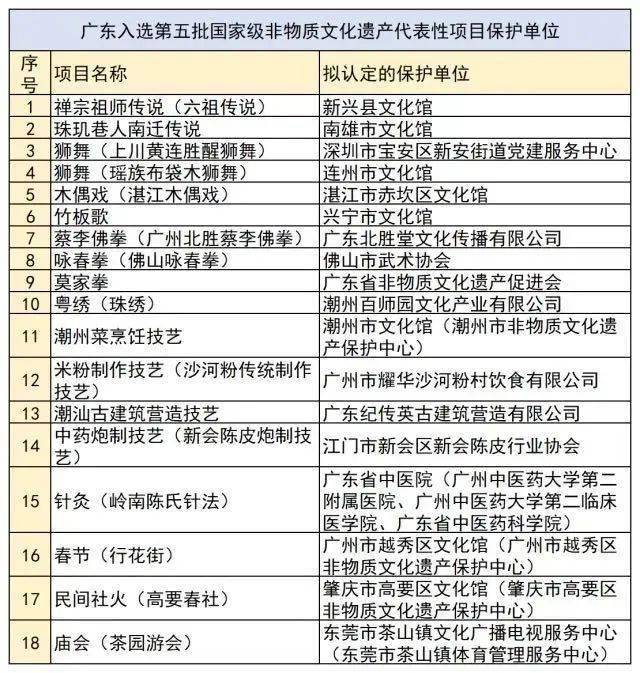2024澳門開(kāi)獎(jiǎng)結(jié)果出來(lái),安全策略評(píng)估方案_創(chuàng)新版CFQ977.28
