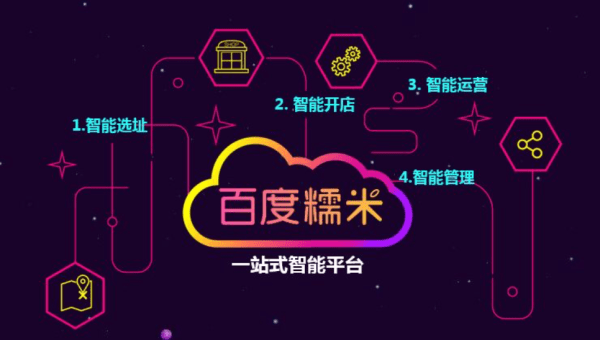 潤(rùn)滑油 第684頁(yè)