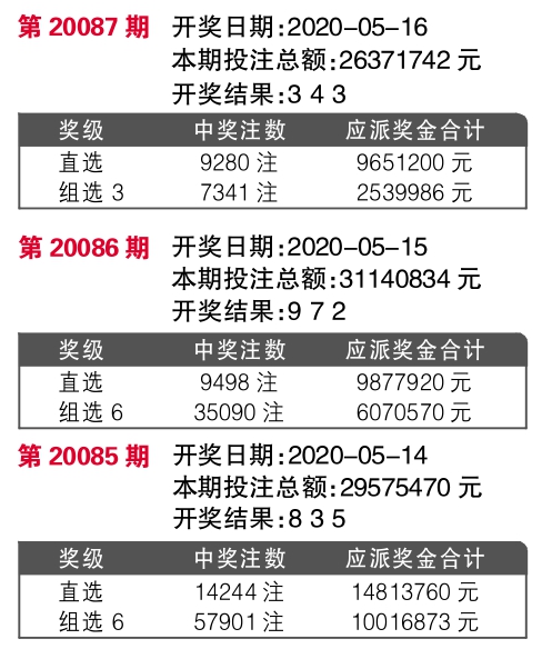 王中王7777傳真解讀：綜合數(shù)據(jù)詳析與開(kāi)放版THV238.06介紹