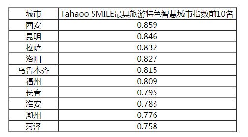 2024新澳門歷史開獎(jiǎng)記錄查詢結(jié)果,綜合評(píng)估分析_可變版XUN866.69