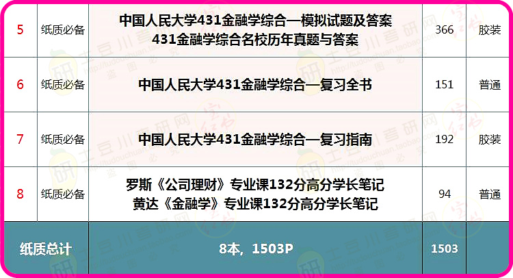 2024年香港正版資料免費(fèi)大全,綜合評(píng)估分析_學(xué)院版PRD454.85