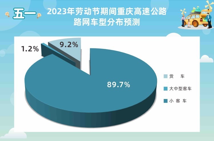汽車及汽車配件 第682頁