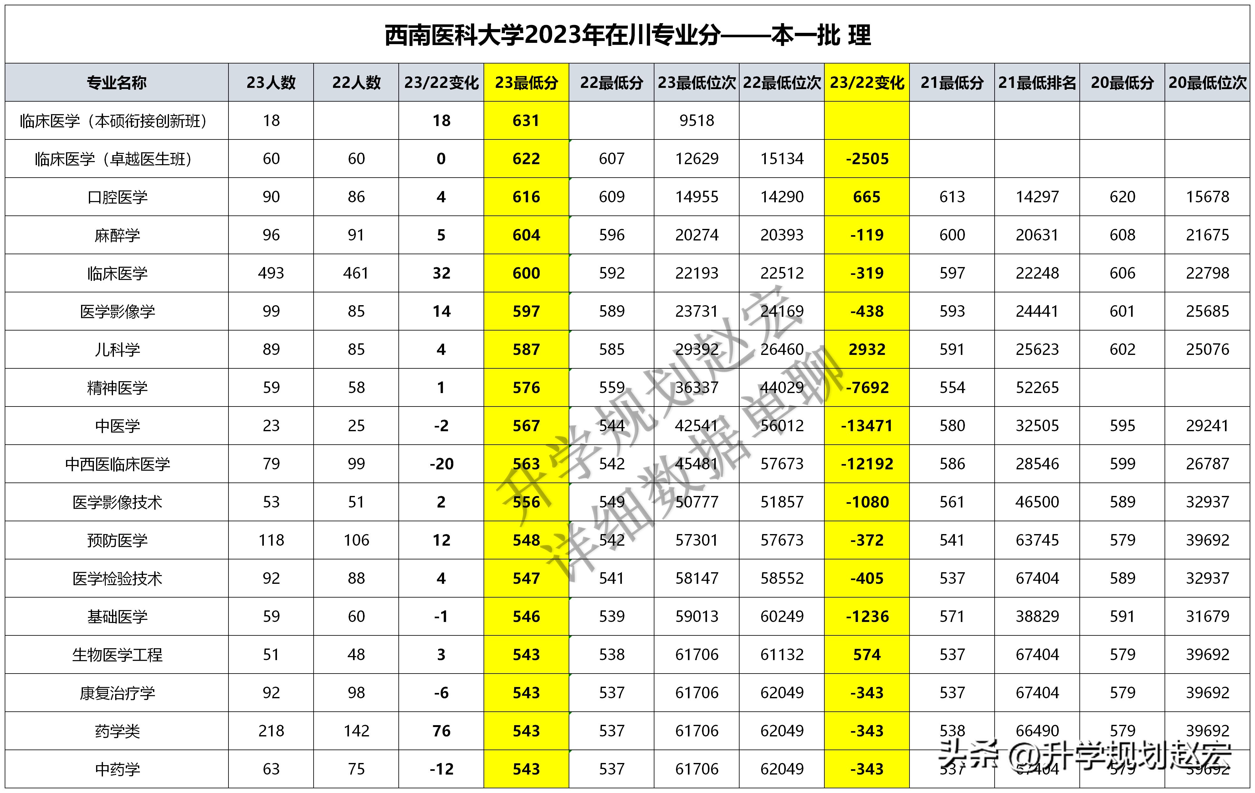 2024澳門天天好運連連資料解析_探險版XBY631.16