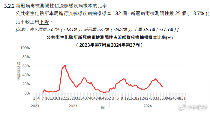 澳門2024夜開(kāi)獎(jiǎng)號(hào)碼揭曉，數(shù)據(jù)解讀版LHD757.24匯總