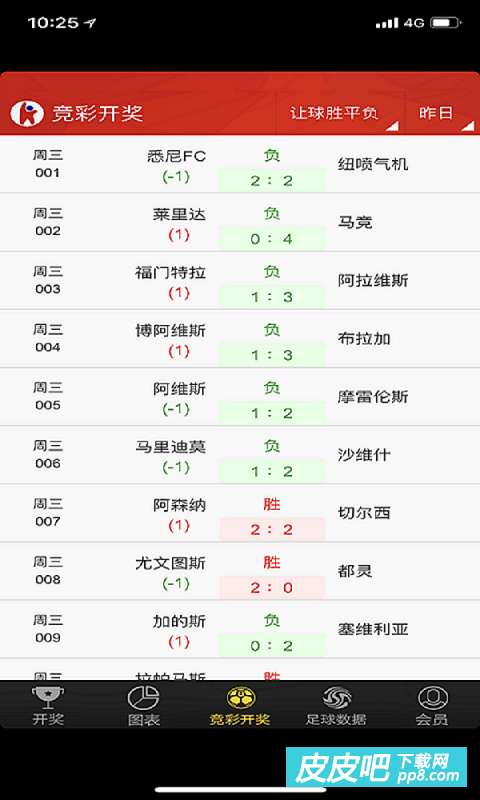 澳門4949最快開獎結(jié)果,安全解析方案_直觀版PNB20.59