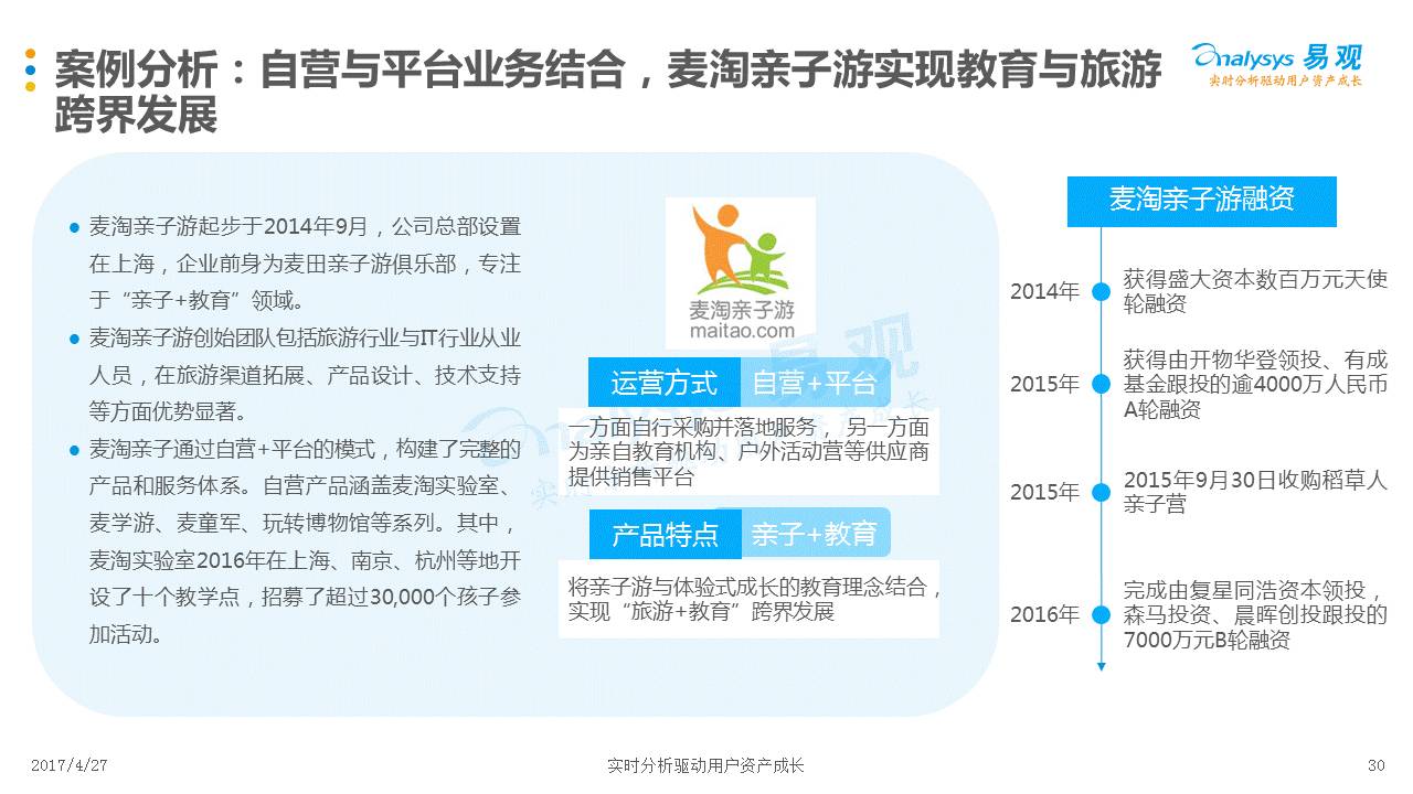 五金交電 第689頁(yè)