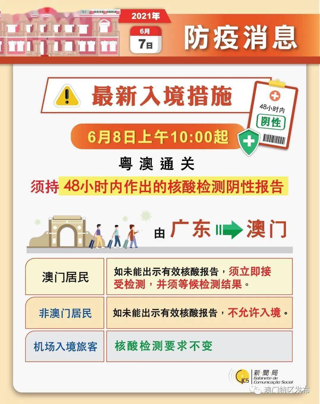 潤(rùn)滑油 第682頁