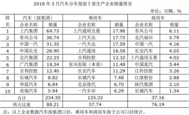 2024澳彩開獎數(shù)據(jù)查詢與狀況分析表：簡易版CDA512.85