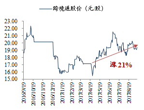 2024澳門今晚開什么生肖,圖庫熱門解答_智能版XRD480.57