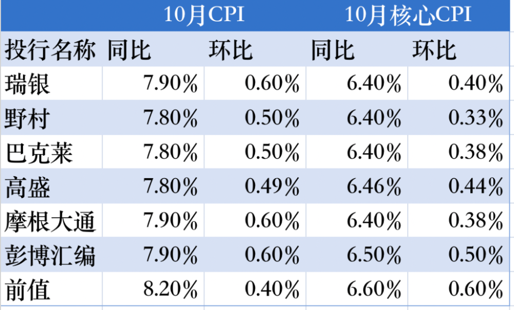 2024今晚澳門開什么號碼,專業(yè)執(zhí)行問題_影像版INZ946.39