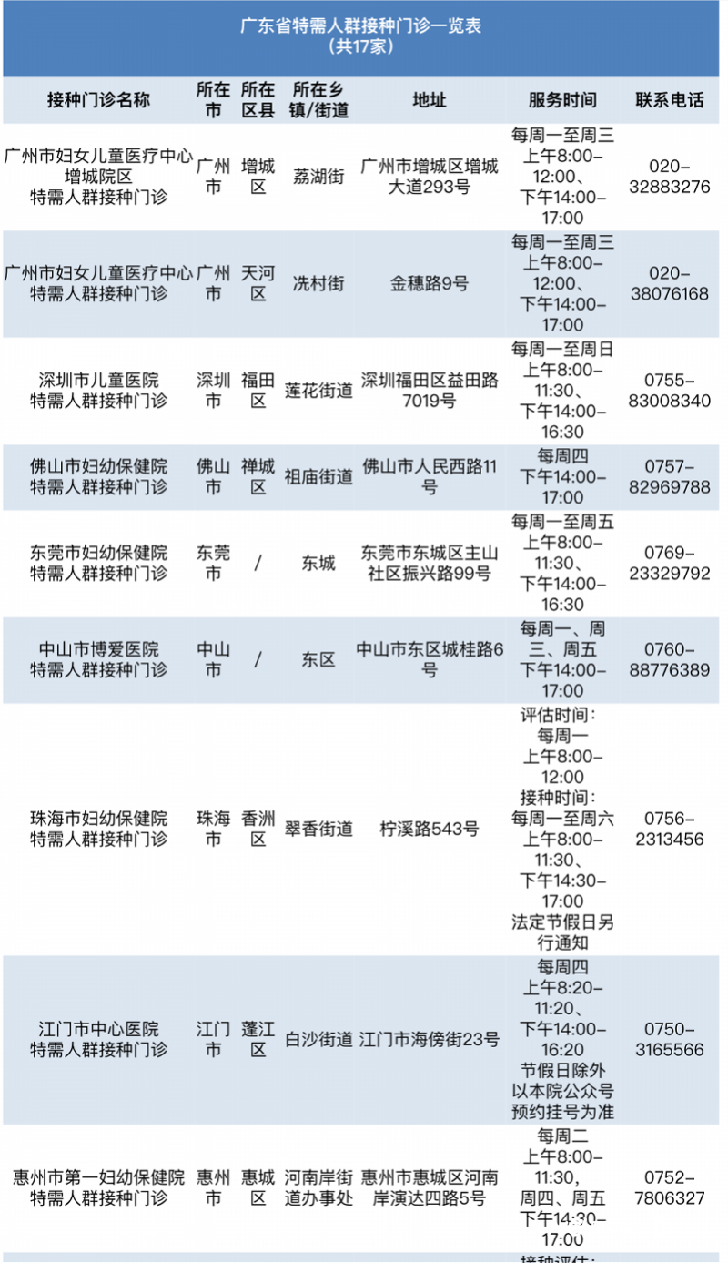 “2024澳門特馬今晚開獎號碼預測，安全評估神器GCT151.3版本”